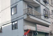 PHẢI THẬT NHANH! Bán Nhà LĨNH NAM - CHỢ SV Ô TÔ TRÁNH 33/35m 4T Chỉ 4.78 TỶ ( Bao Sang Tên)